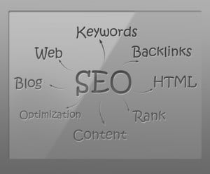 seo-optimierung